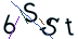 图形验证