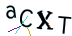 图形验证