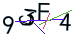 图形验证