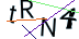 图形验证