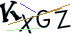 图形验证