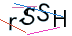 图形验证