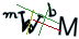 图形验证