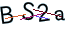 图形验证