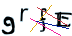 图形验证