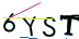 图形验证